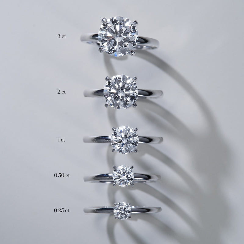 Solitaire Round Diamond Ring (2ct)