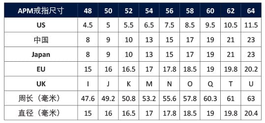 langify_image_container - APM Monaco